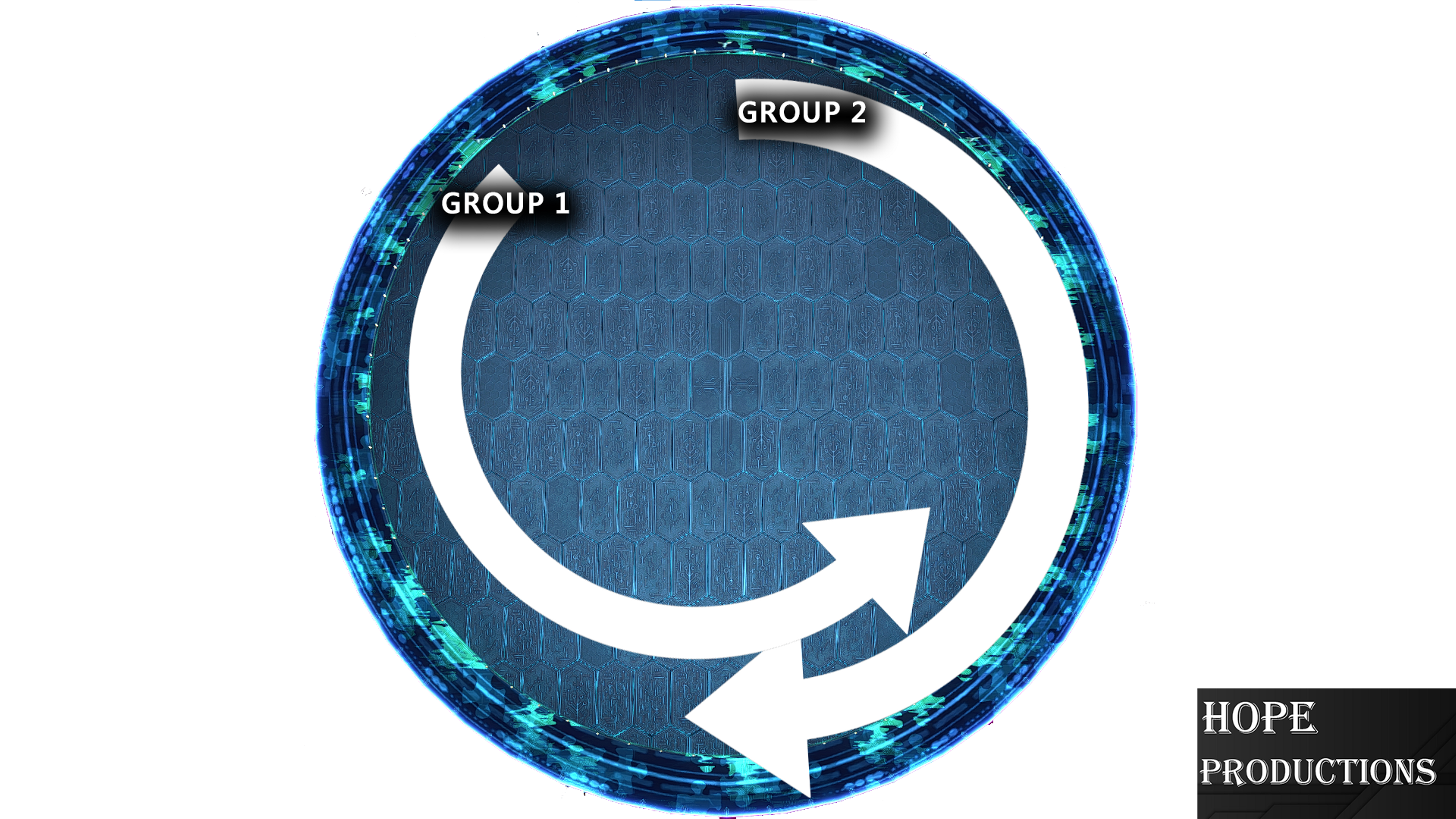 Program Loop Diagram - By HopeProducts